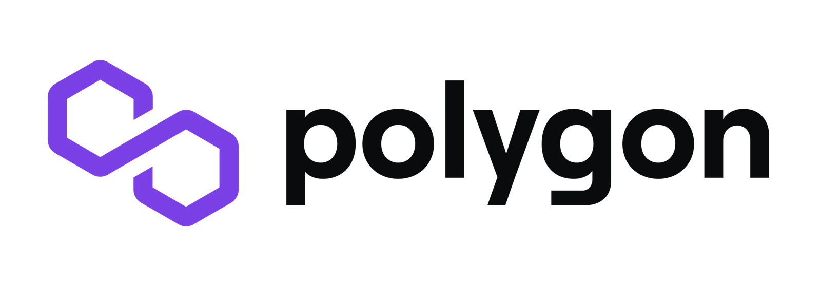 Polygon Labs